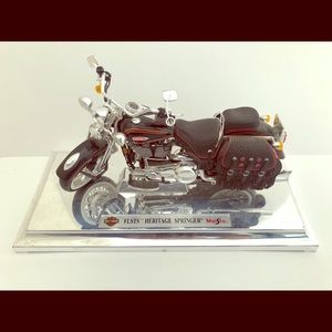 Harley-Davidson Model